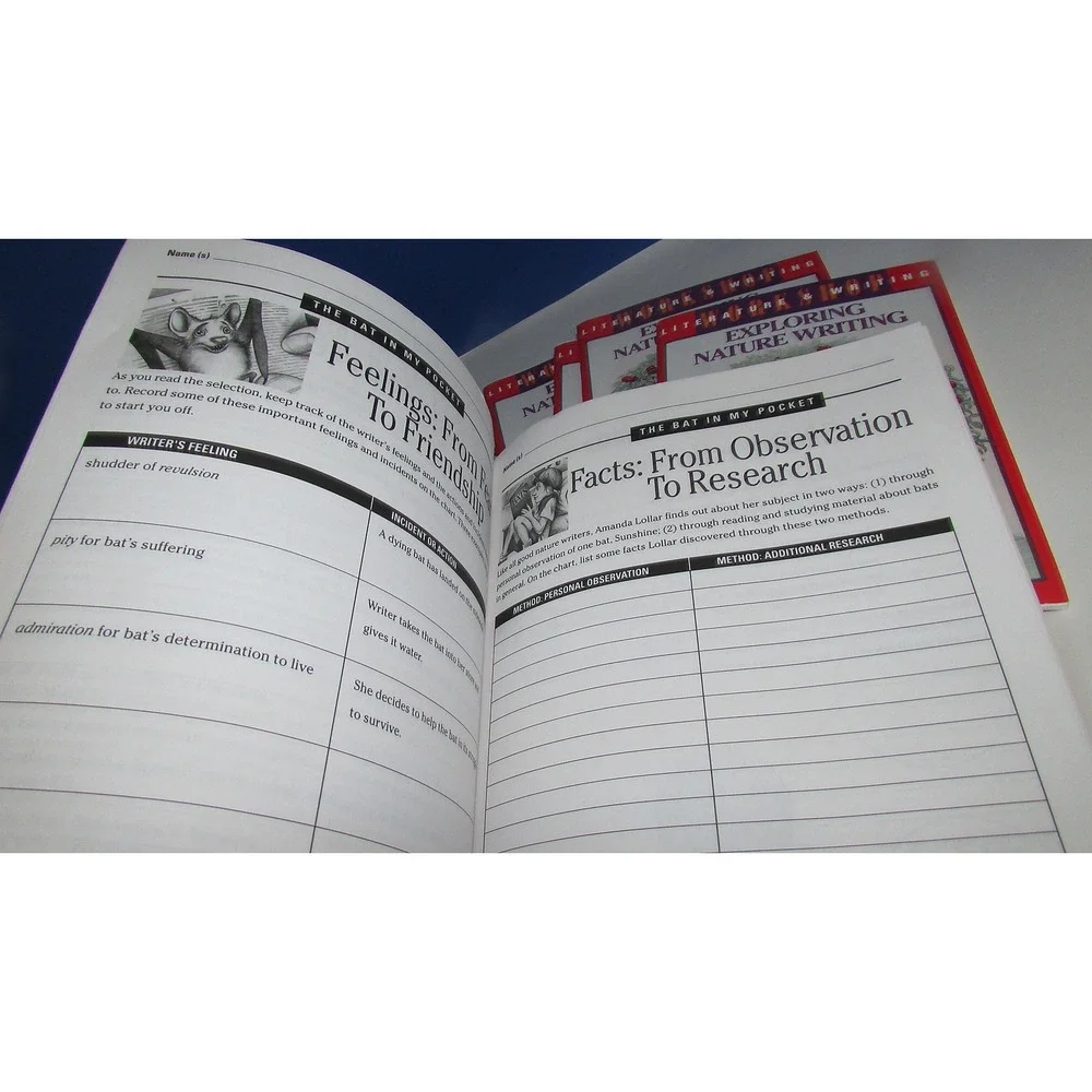 Literature Writing workshop exploring nature writing lot teacher resource gr 3-5